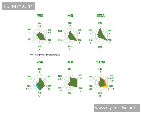 实时新闻上海街舞队包夹战术分析与表现评估探讨